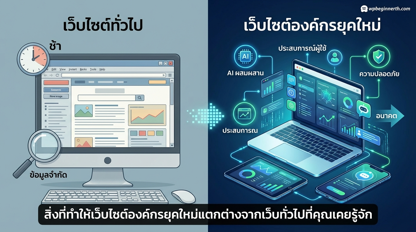 สิ่งที่ทำให้เว็บไซต์องค์กรยุคใหม่แตกต่างจากเว็บทั่วไปที่คุณเคยรู้จัก