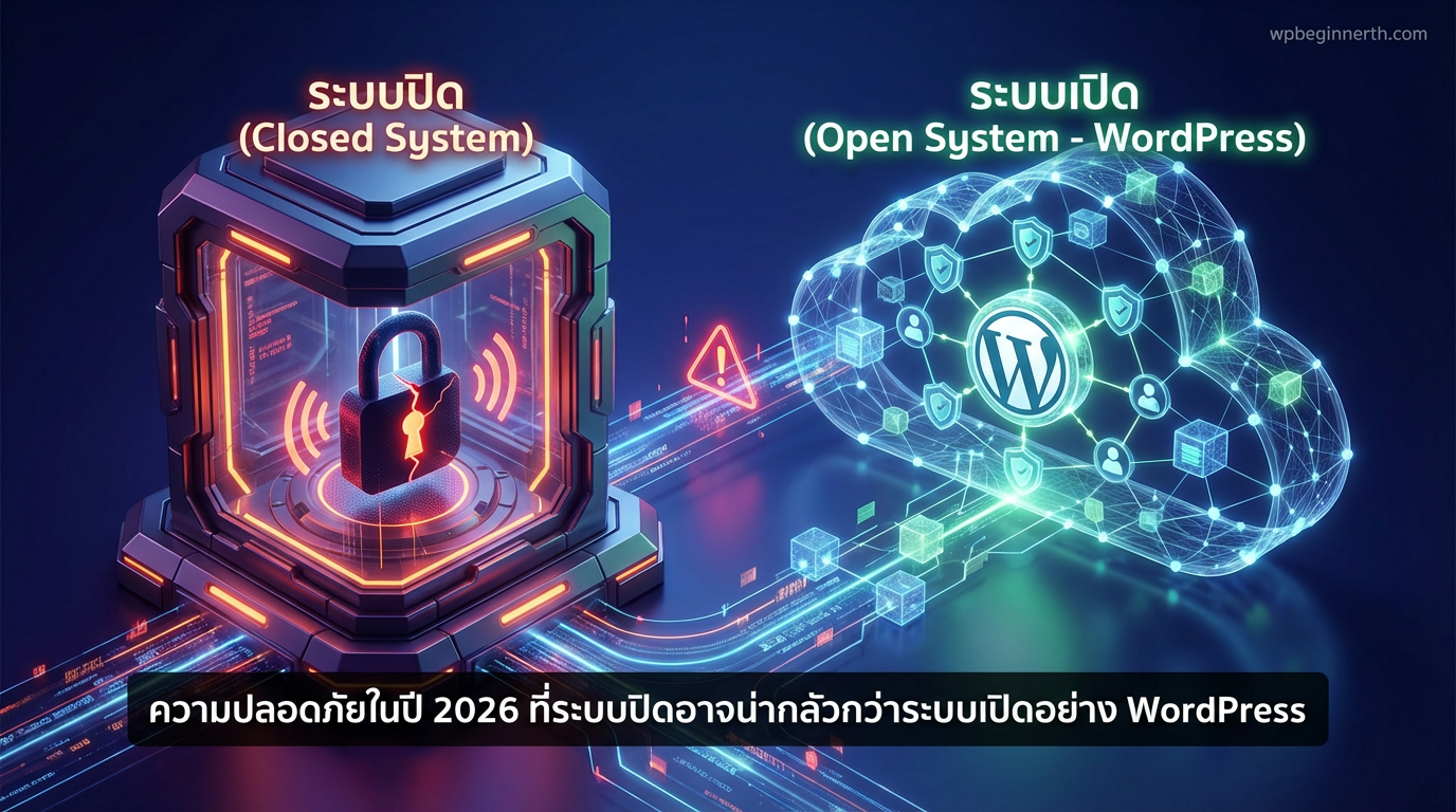 ความปลอดภัยในปี 2026 ที่ระบบปิดอาจน่ากลัวกว่าระบบเปิดอย่าง WordPress