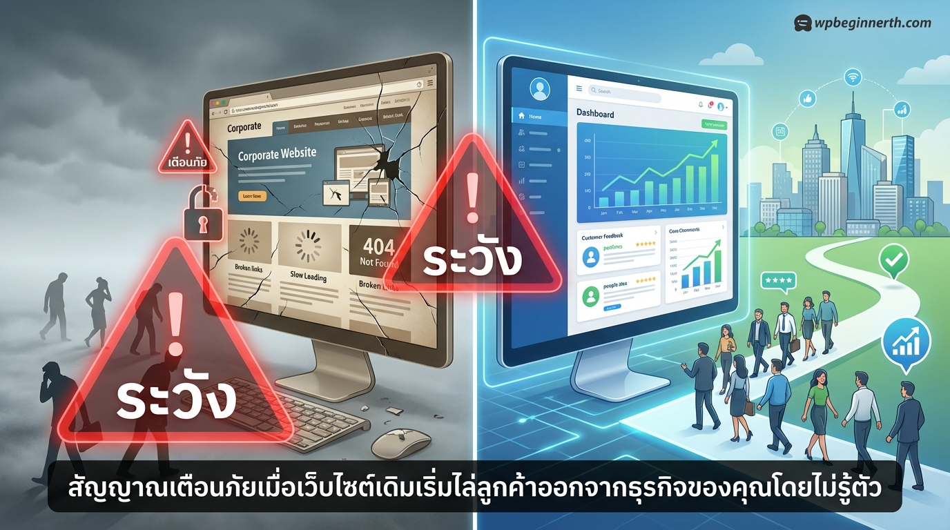 สัญญาณเตือนภัยเมื่อเว็บไซต์เดิมเริ่มไล่ลูกค้าออกจากธุรกิจของคุณโดยไม่รู้ตัว